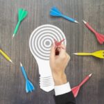 Zielorientiertes Denken und Handeln: Visualisierungsstrategien im Coaching von Max Weiss
